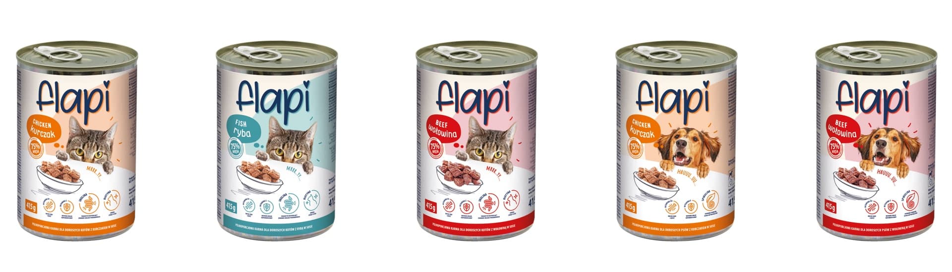 Best Factor Sp. z o.o.