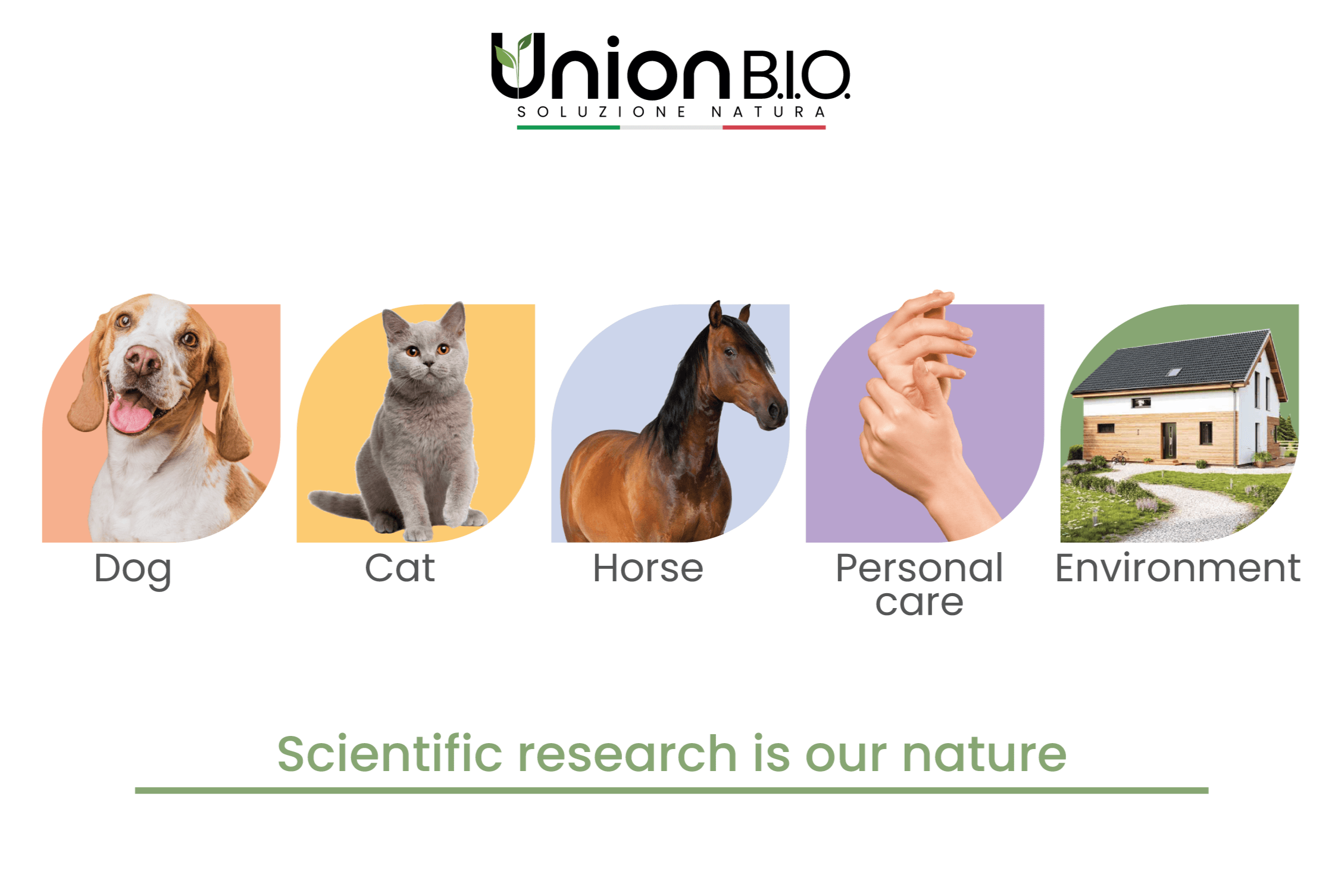 Union B.I.O. srl