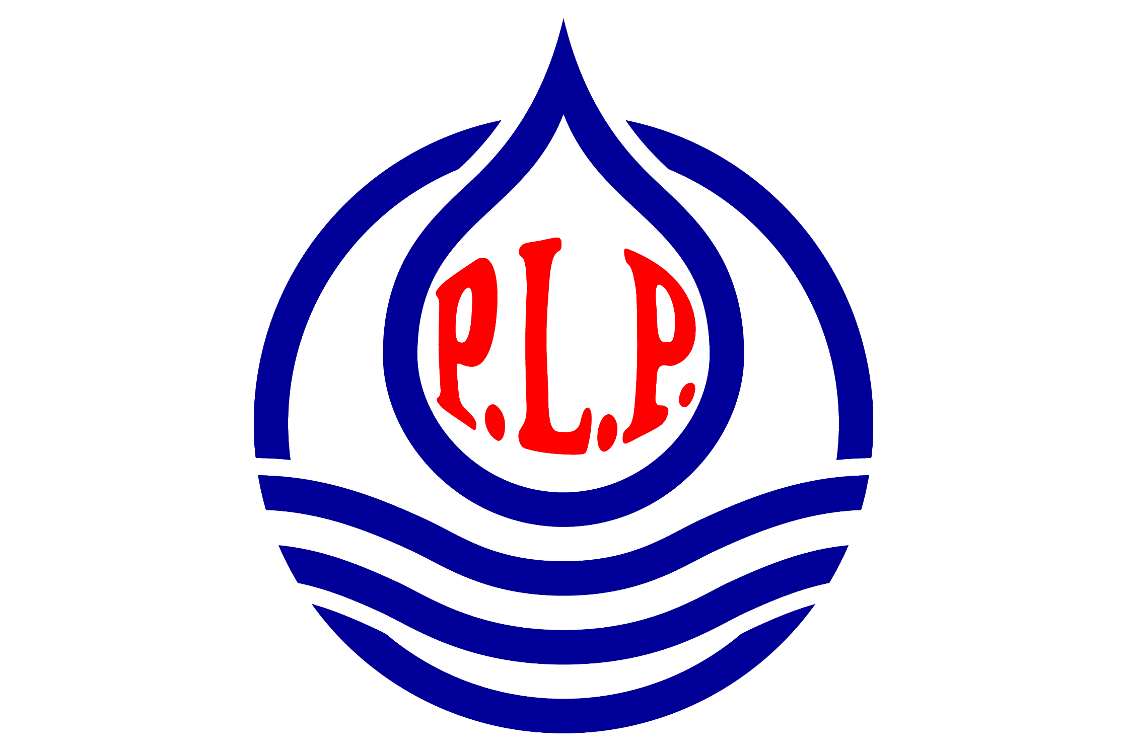 PLP Systems