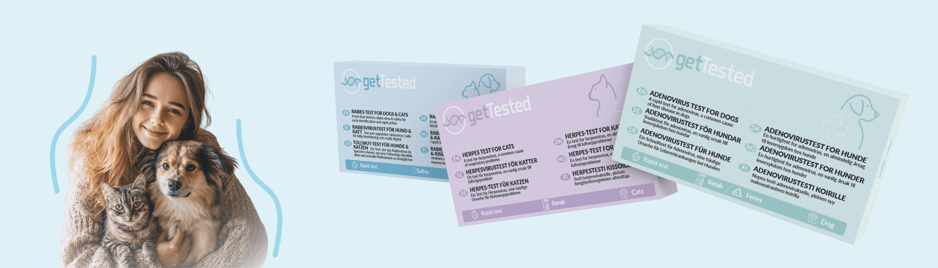 Get Tested International AB