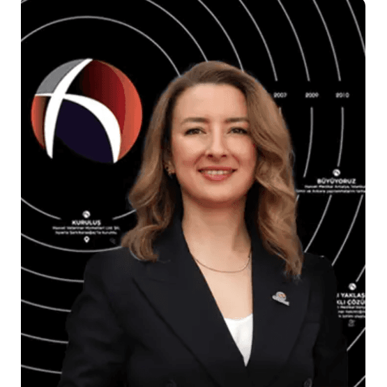 Ayça Sağ