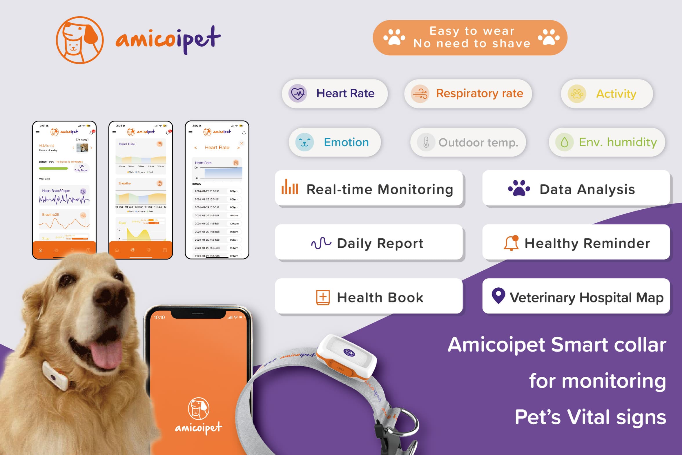 amicoipet biotech Inc.