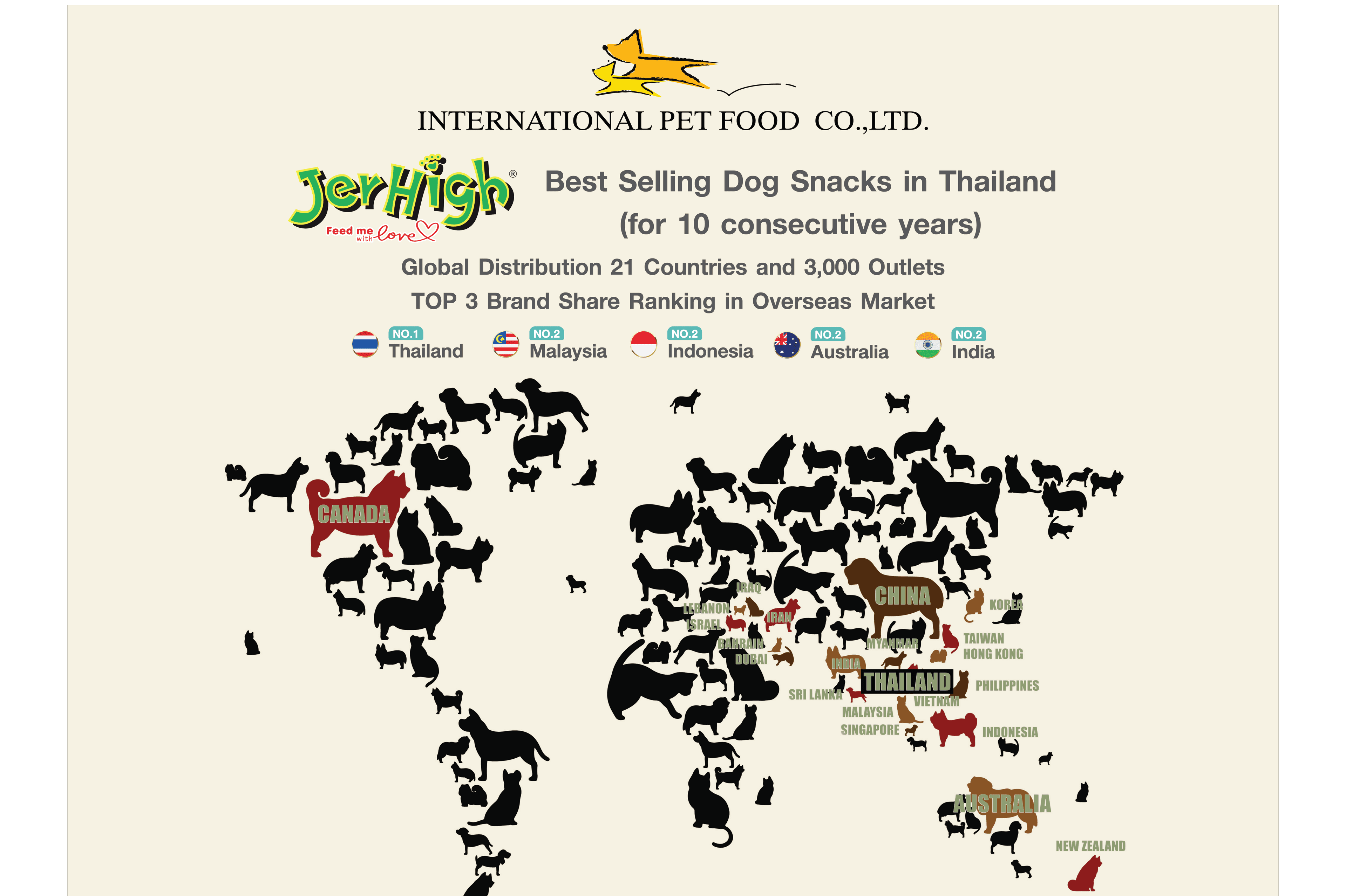 International Pet Food Co.,LTD