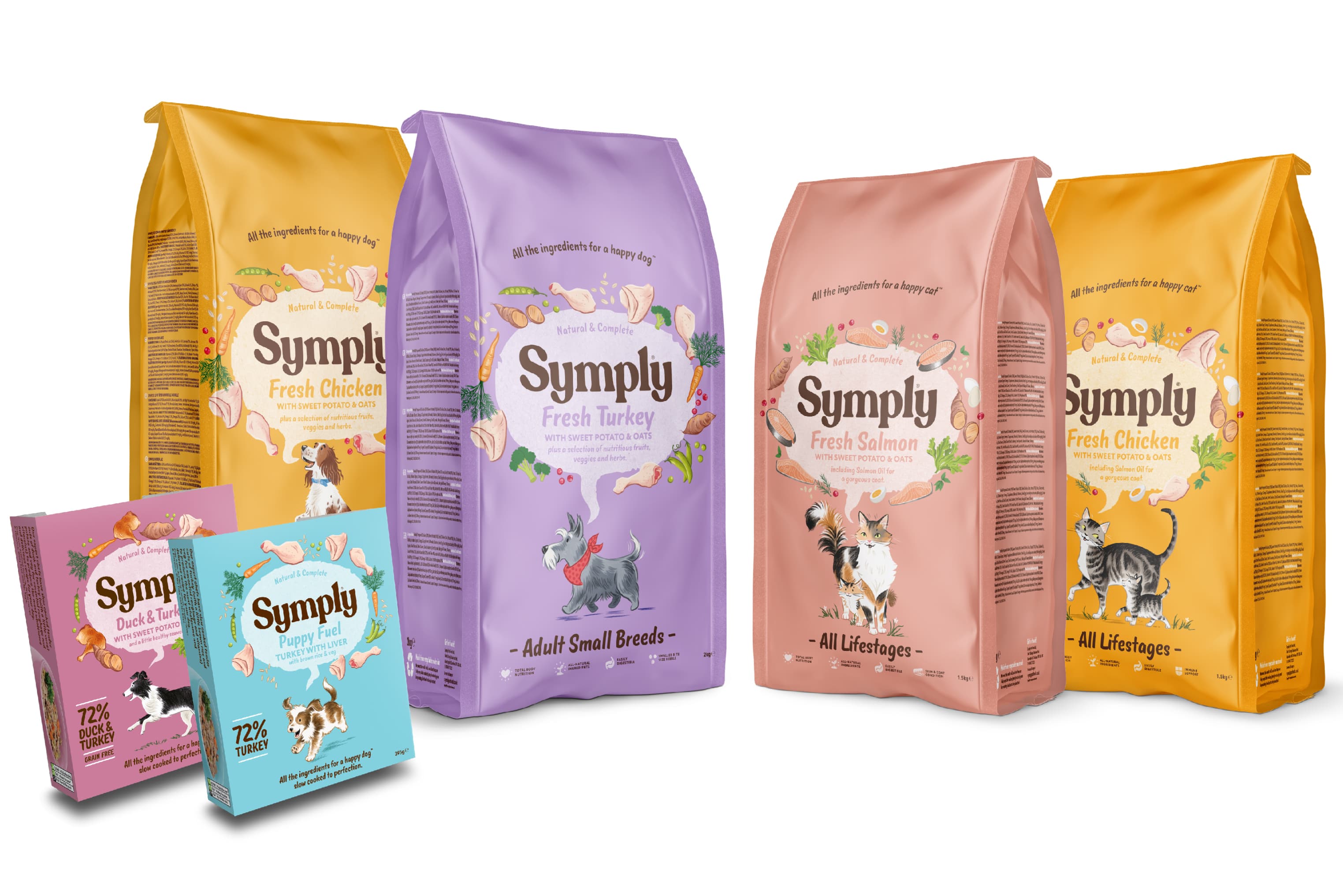 Symply Pet Foods
