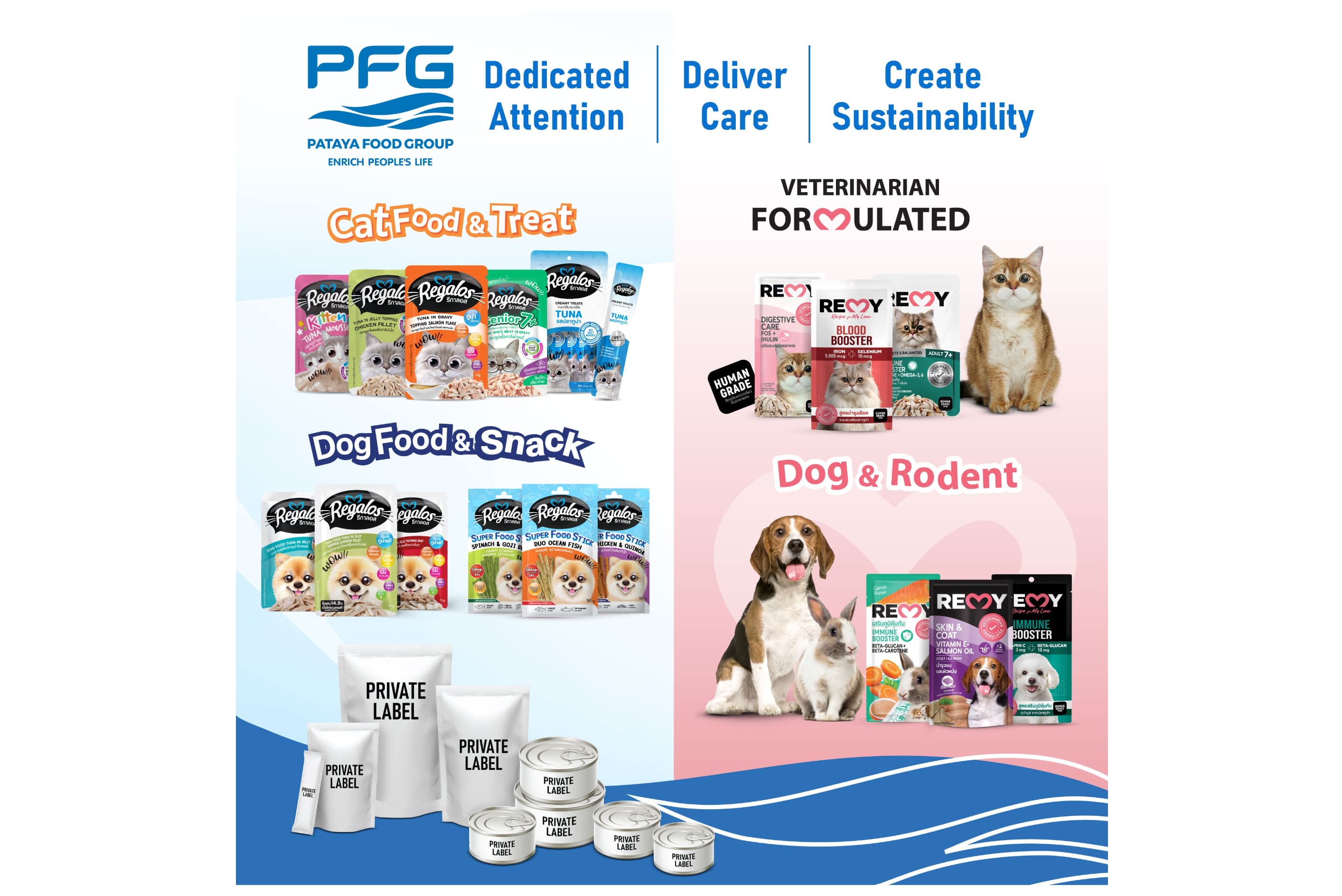 Pataya Food Industries Ltd.