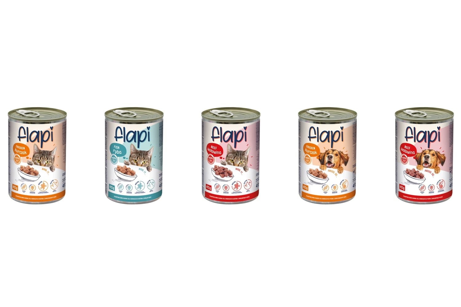 Best Factor Sp. z o.o.