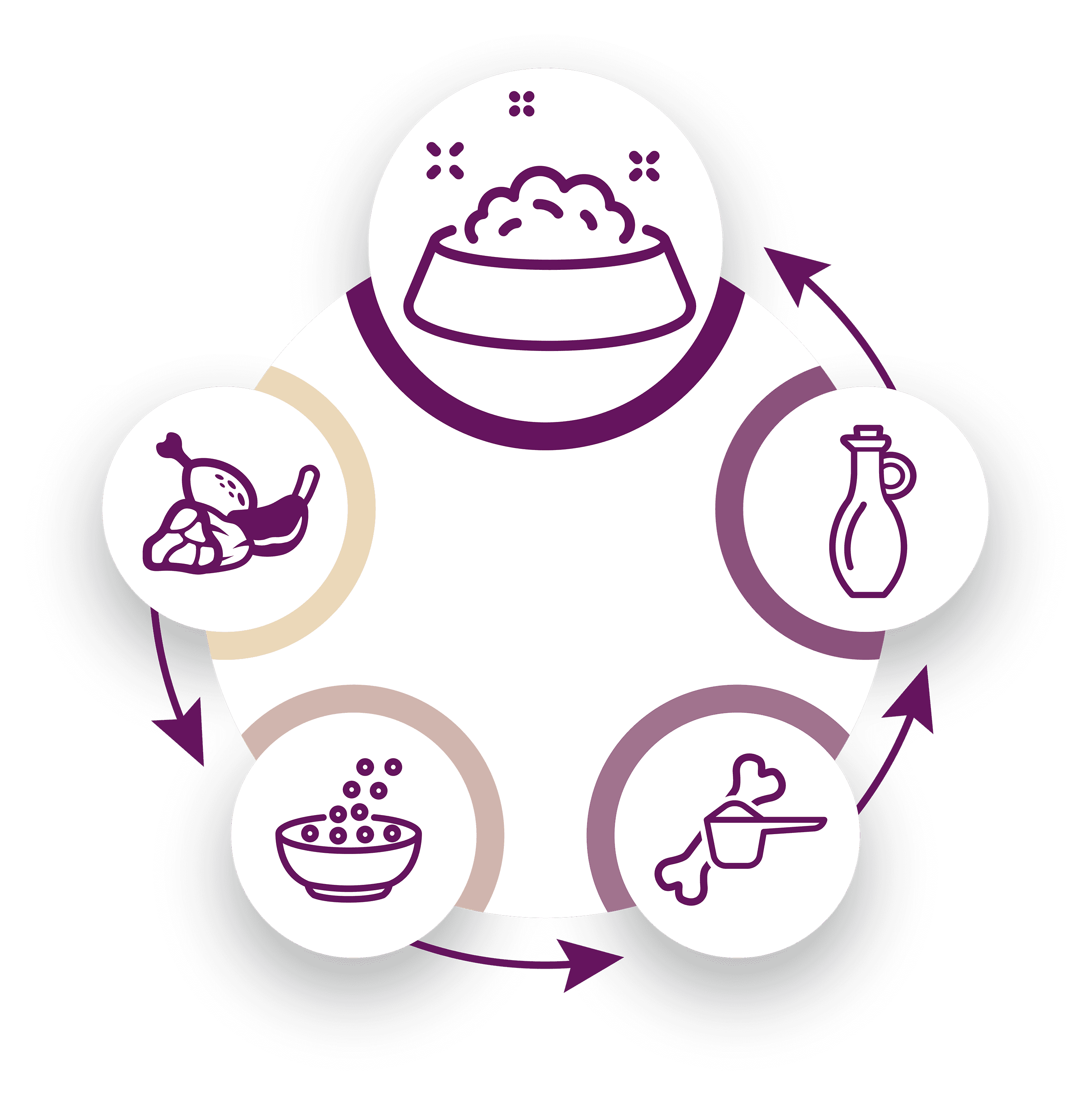 Lunderland-Tierfutter GmbH logo