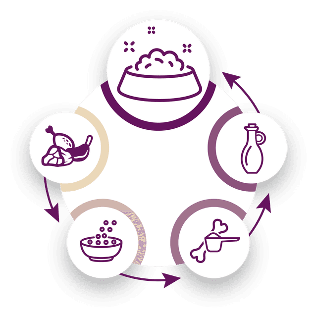 Lunderland-Tierfutter GmbH logo